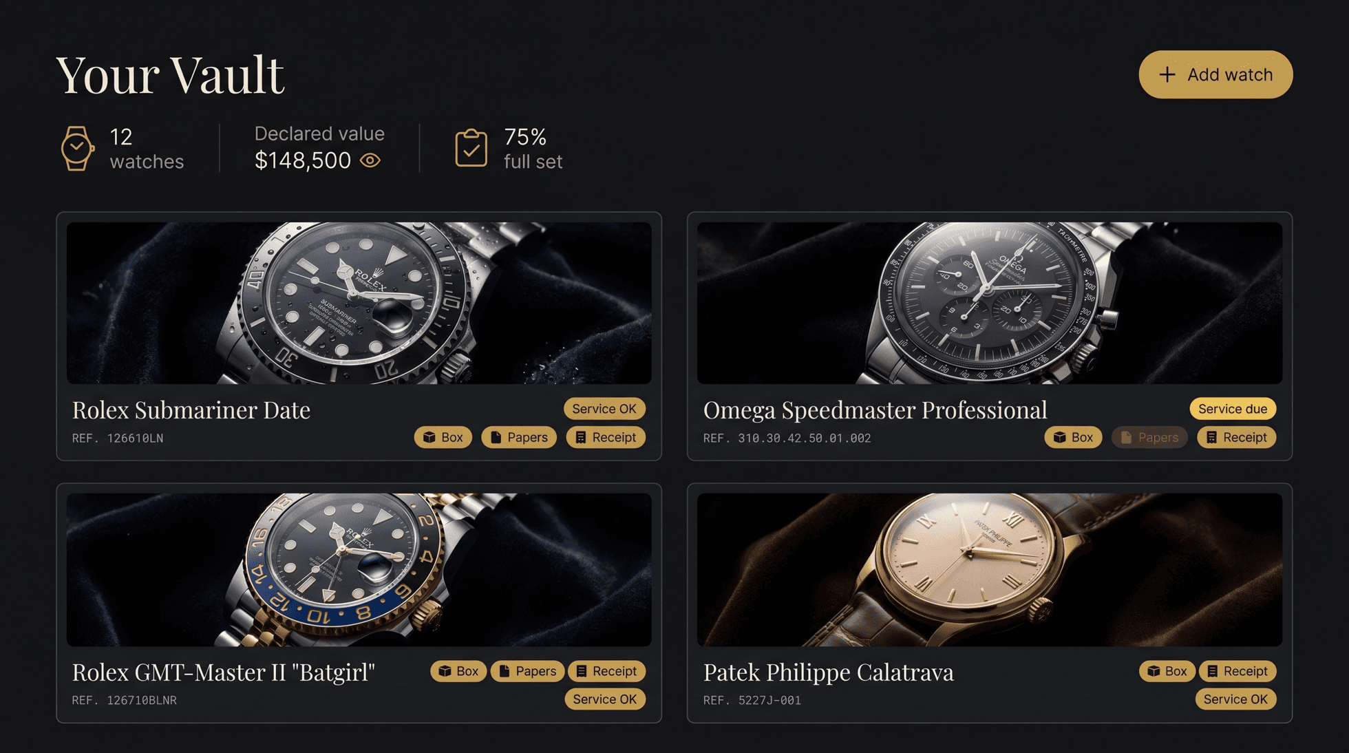 Box & Papers vault dashboard